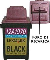 Istruzioni di ricarica