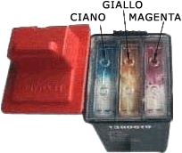 Come ricaricare le cartucce lexmark colori